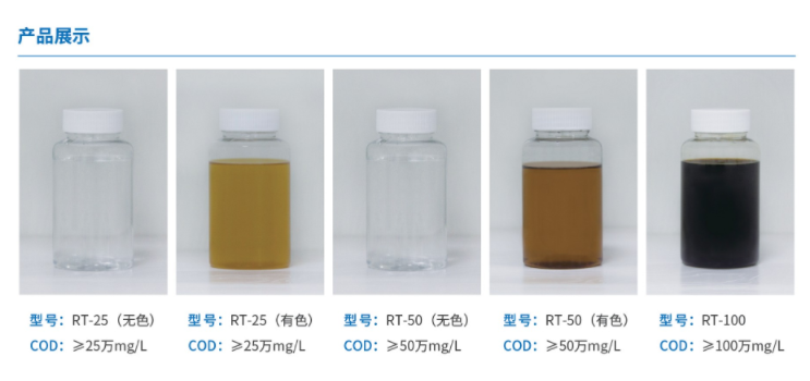 选择宇寰环保新型碳源，开启高效脱氮“绿色通道”